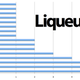 Illustration for article titled The Five Most Mathematically Essential Bottles of Booze